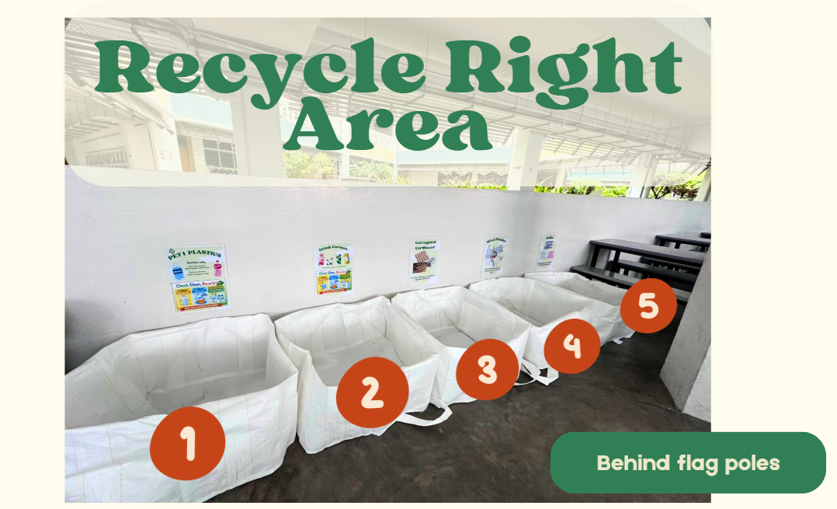 Sustainability Matters@PVPS